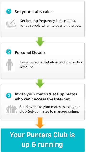 puntersclubhero|How to make a payment into the club : Punters Club.